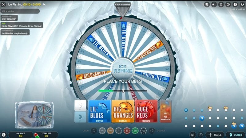 ¿Cuándo dar el paso al dinero real?